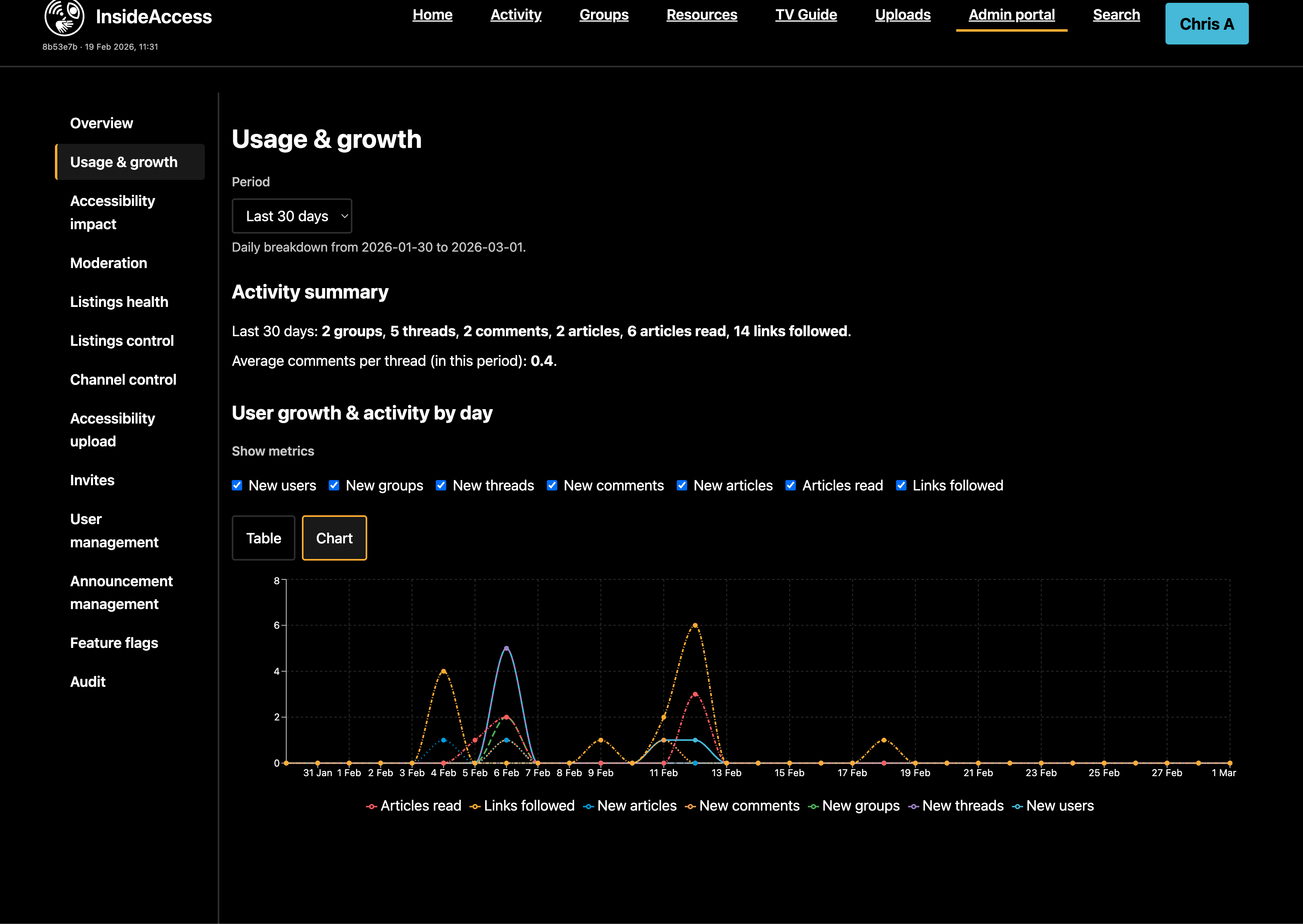 InsideAccess Admin portal