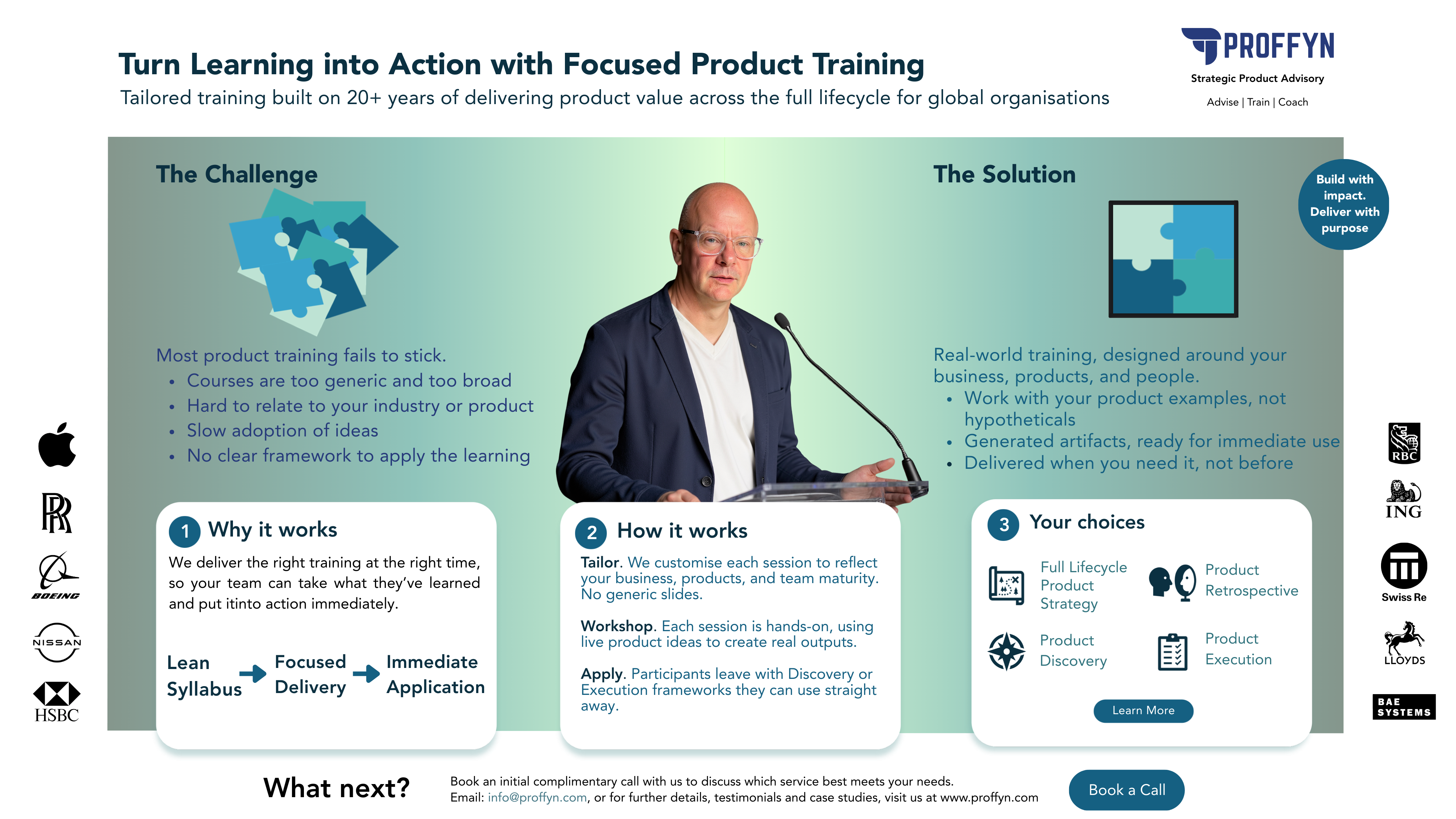 Proffyn Training — practical workshops for product teams